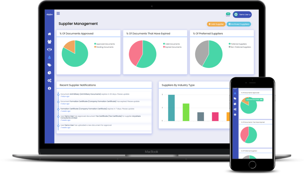 oboloo supplier management software