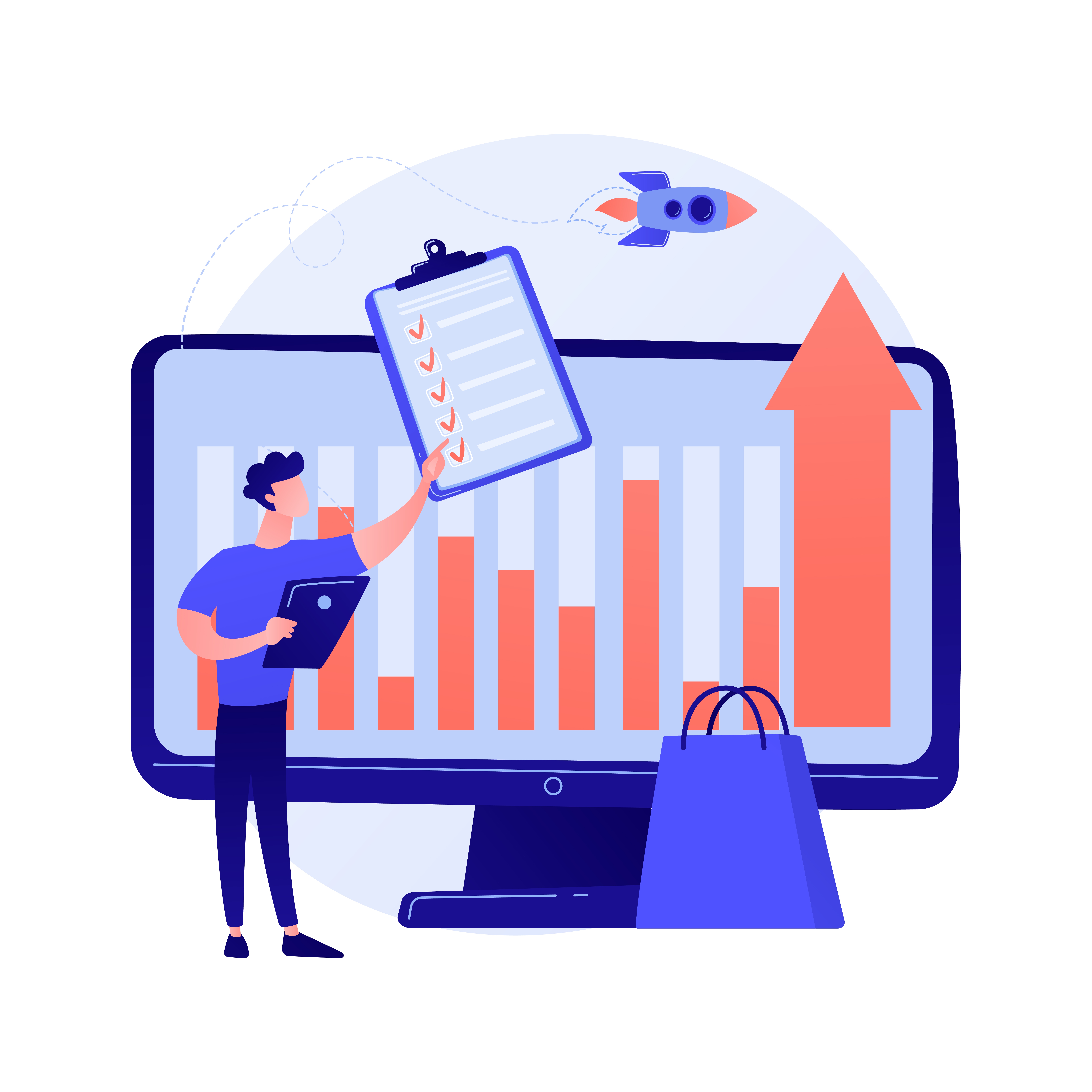 Procurement Performance